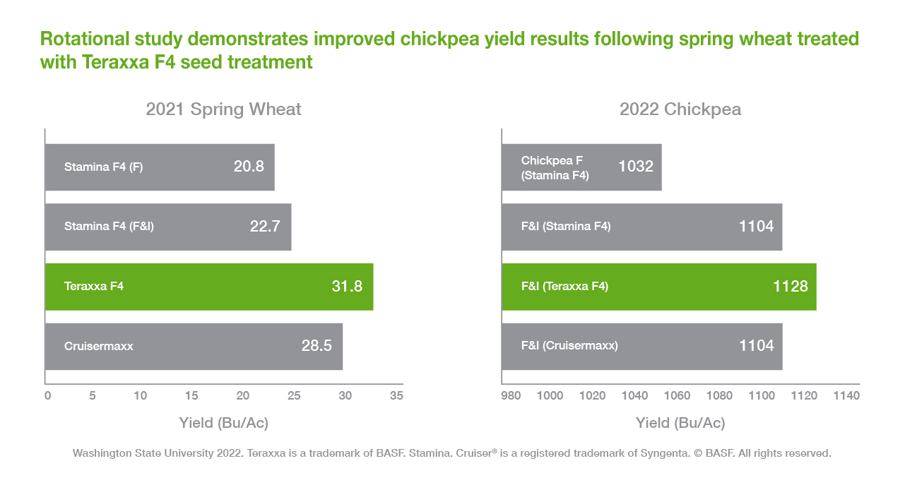 Gold365 ID: Unlock Exclusive Benefits and Secure Your Financial Future